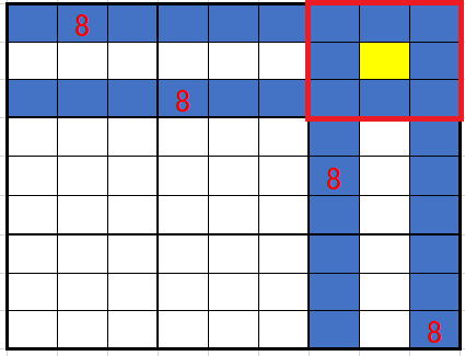 003