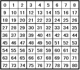 a