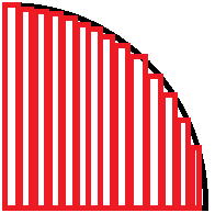 ϕ