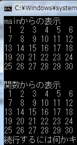入門
