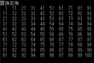 初心者