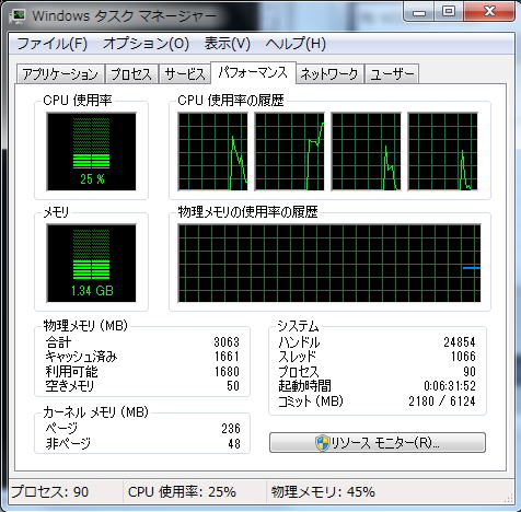 マルチコア
