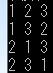 c++