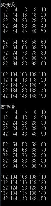 初心者