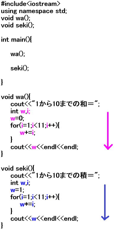 c++