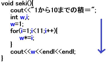 入門