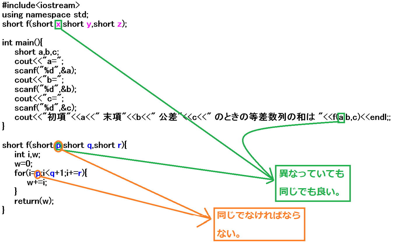 c言語