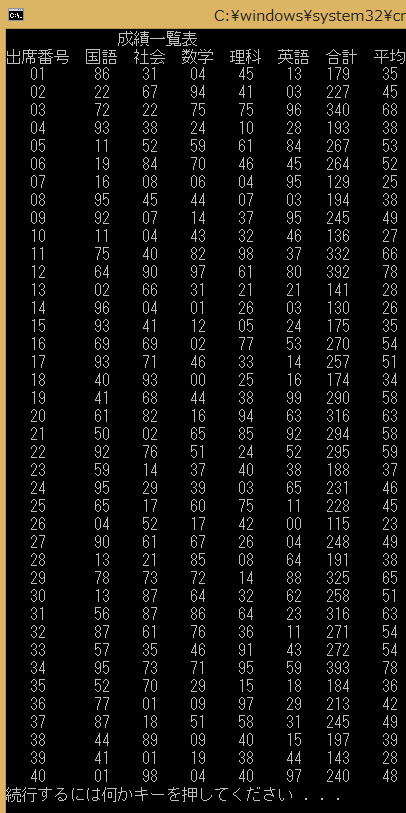c言語