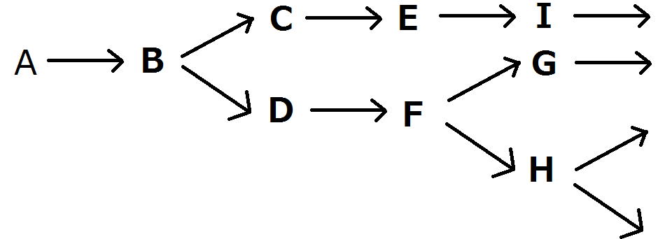 l01