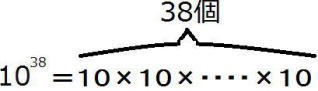 OOV