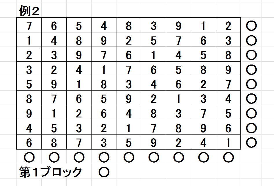 入門