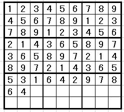 魔方陣