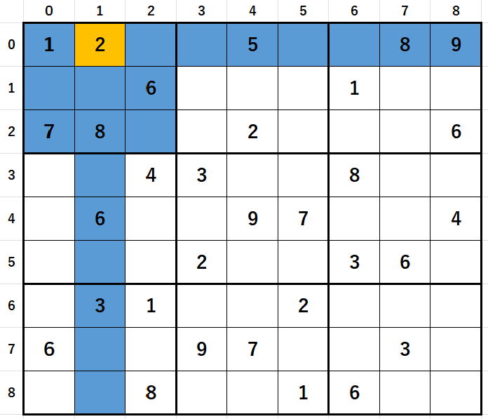 ２次方陣順列