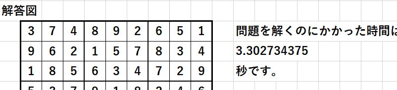 魔方陣判定