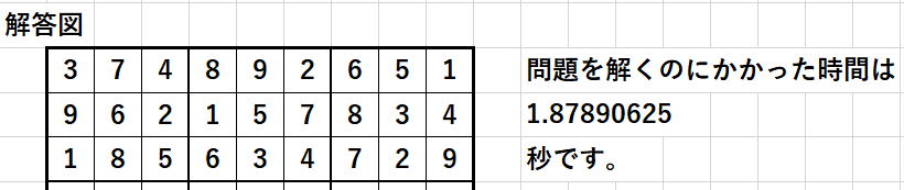 数独