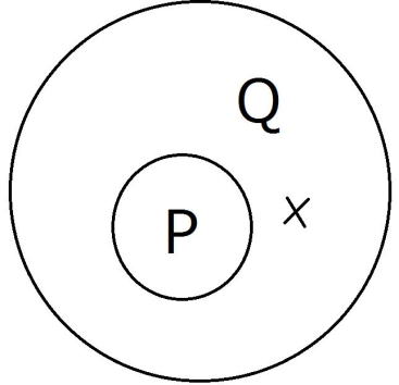 Ｄ