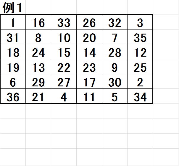 魔方陣