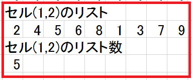 セル数