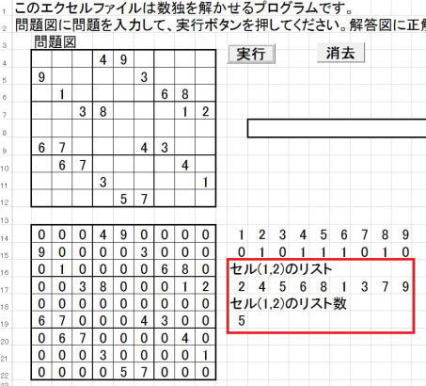 セル構造解析