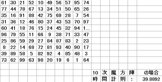 VBA