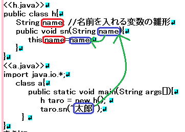 入門