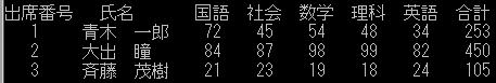 入門