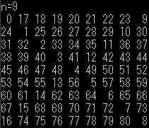 はじめての
