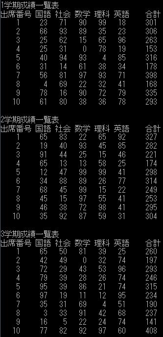 入門
