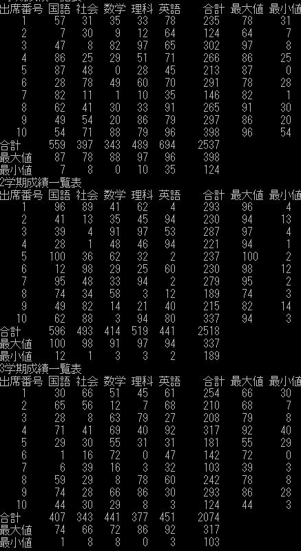 入門