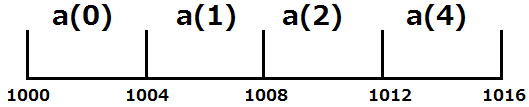 097