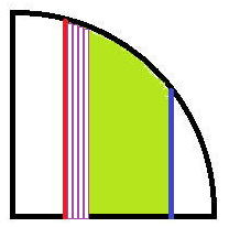 q3