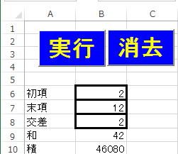 入門