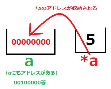 AhX