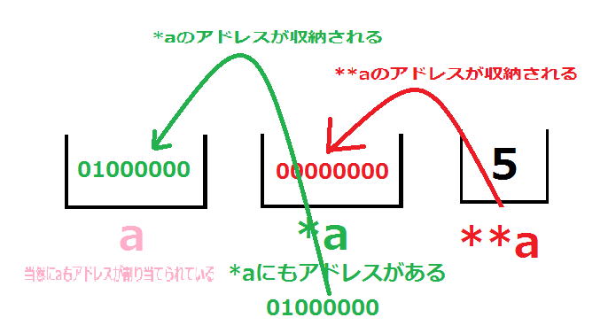 |C^̃|C^