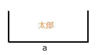 ̑