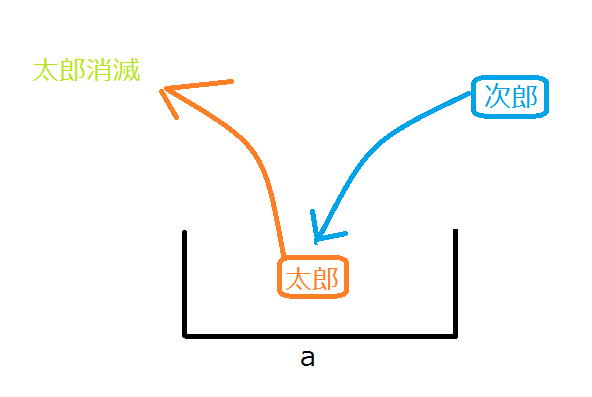 ɂ͂PȂ