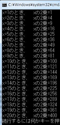 入門