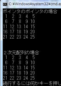 入門