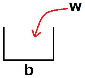 C言語