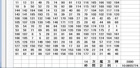 入門