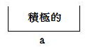 a1