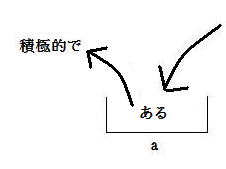 a13